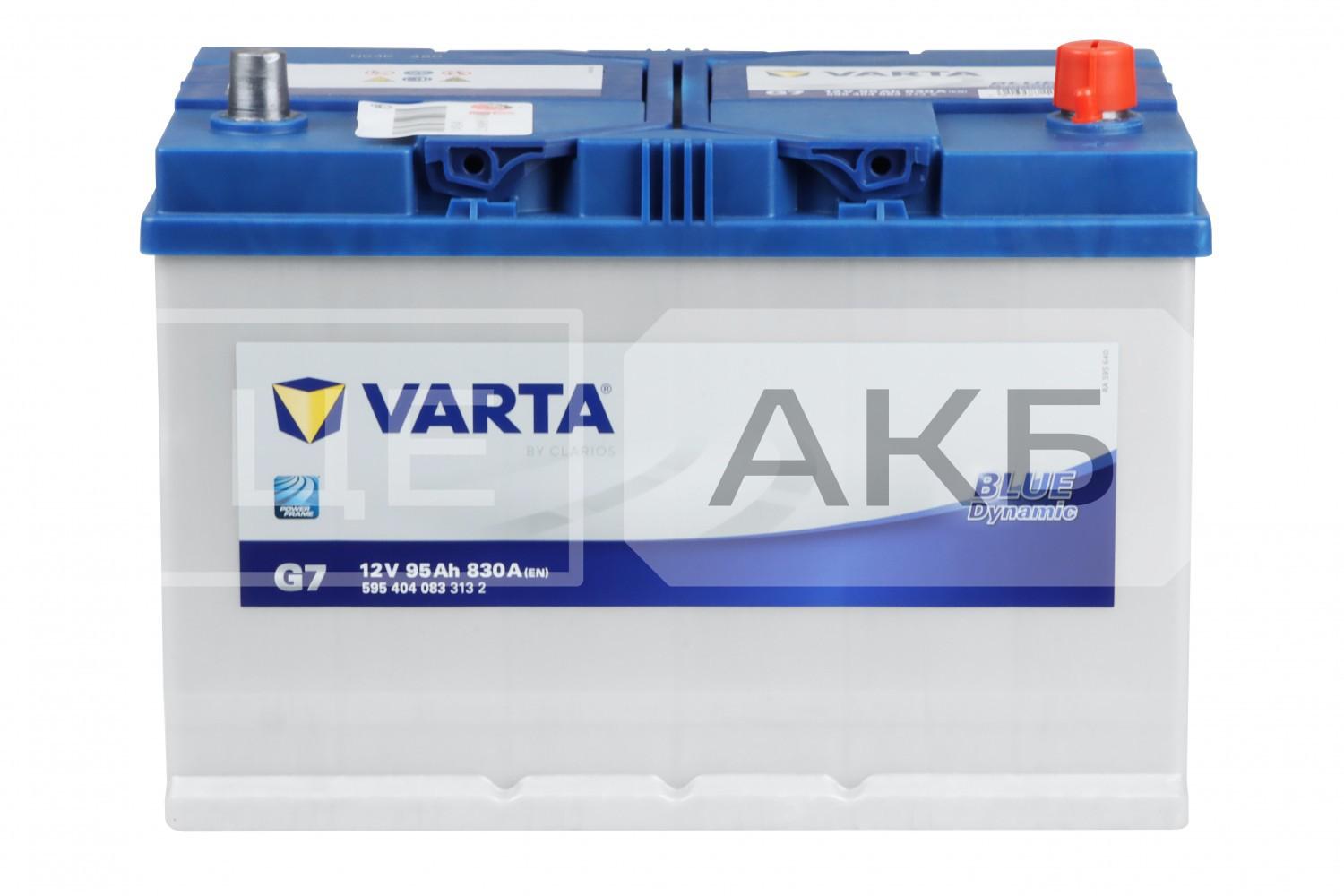 АКУМУЛЯТОР 12V 95AH 830A R+ DYNAMIC SLI 306*173*225MM 595404083