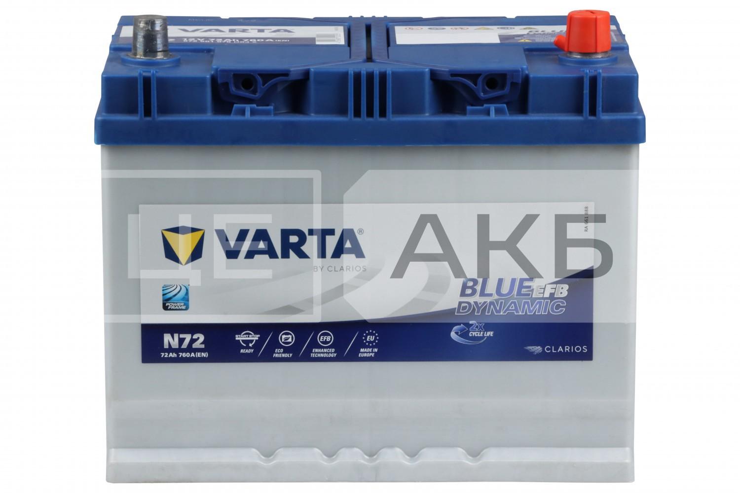 АКУМУЛЯТОР 12V 72AH 760A R+ DYNAMIC EFB 261*175*220MM 572501076